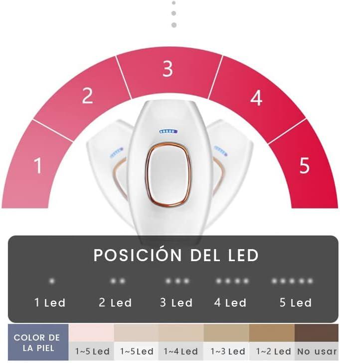 Depiladora de Laser